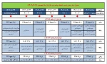اطلاعیه ترمیم انتخاب واحد 2
