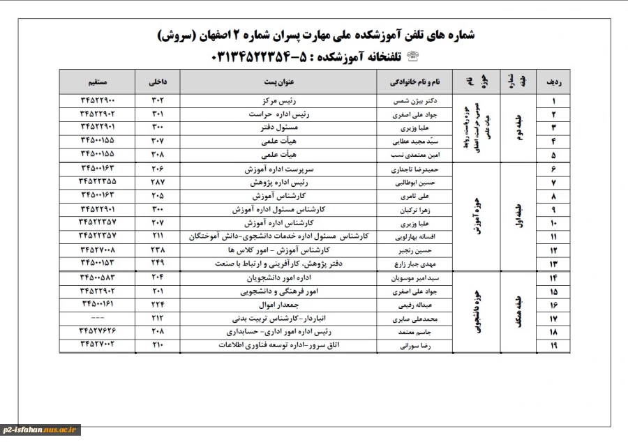 آموزشکده ملی مهارت پسران شماره 2 اصفهان(سروش) 2