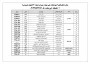 آموزشکده ملی مهارت پسران شماره 2 اصفهان(سروش)