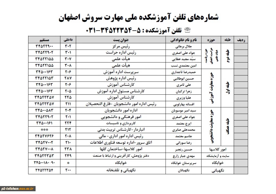 آموزشکده ملی مهارت پسران شماره 2 اصفهان(سروش) 2