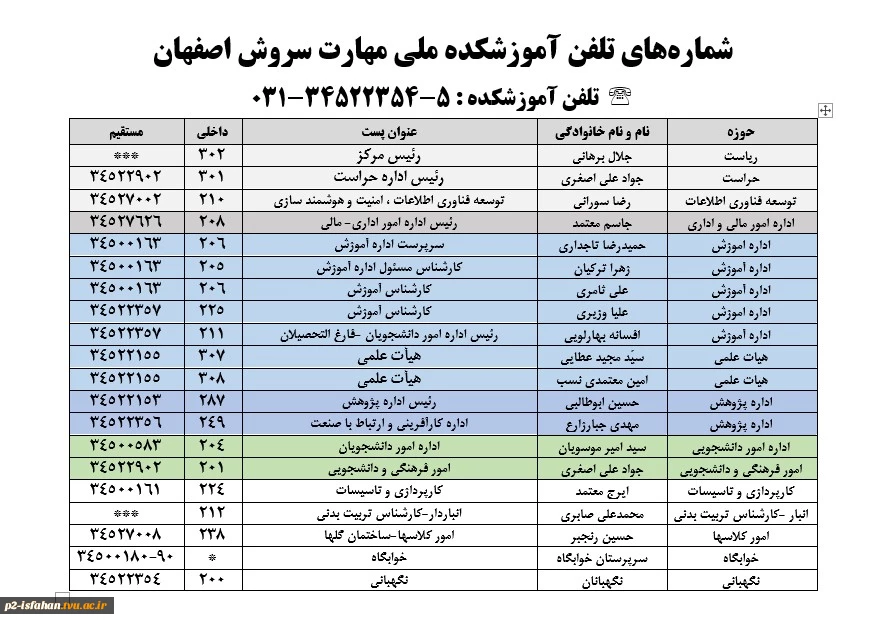 آموزشکده ملی مهارت پسران شماره 2 اصفهان(سروش) 2
