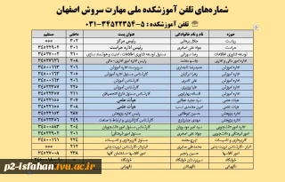 آموزشکده ملی مهارت پسران شماره 2 اصفهان(سروش)