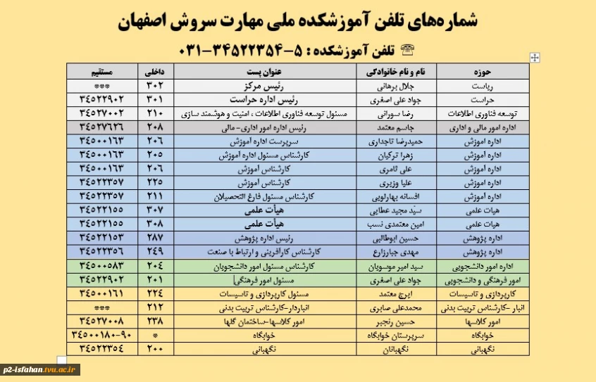 آموزشکده ملی مهارت پسران شماره 2 اصفهان(سروش)