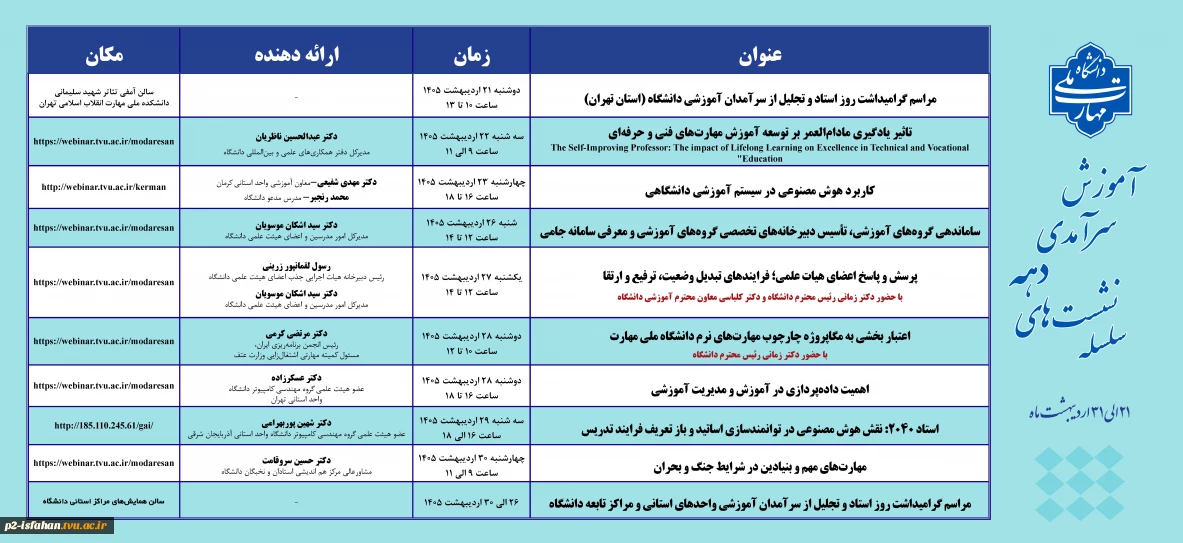 سلسله نشست های دهه سرآمدی آموزش دانشگاه ملی مهارت سال ۱۴۰۵